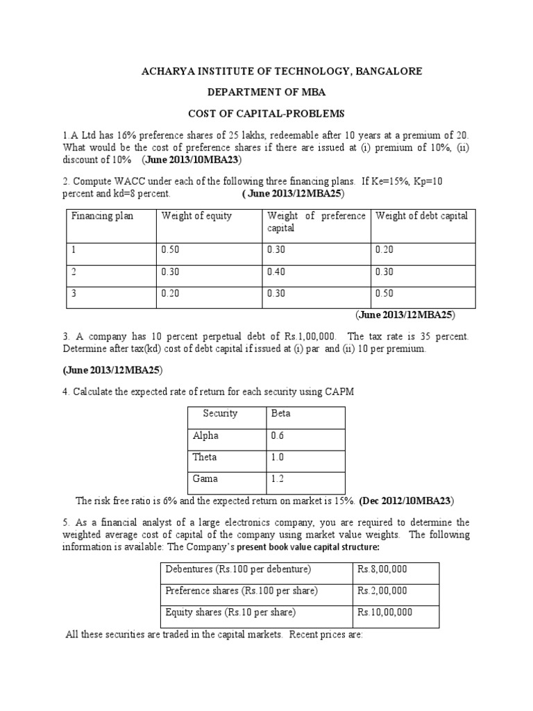 Capital Resources Are You Making These Costly Errors - 6y23ezk