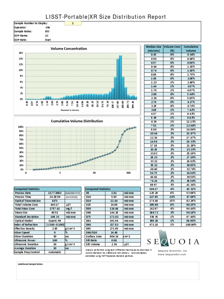 LISSTPortable XR Report Template PDF Scientific Method Materials