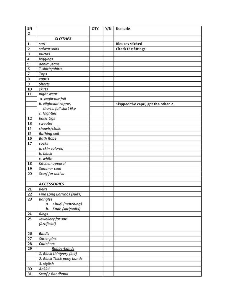 list of bridal shopping