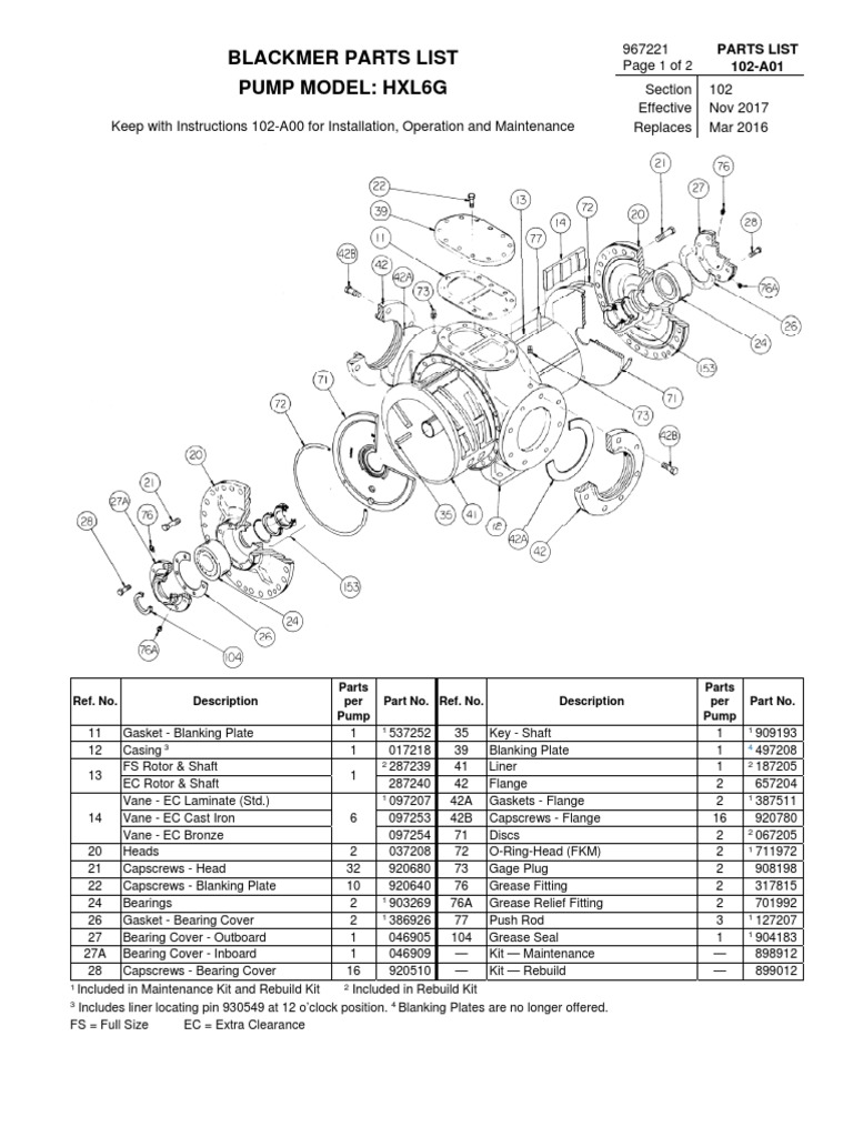 Blackmer Parts List Pump Model Hxl6G Valve Bearing (Mechanical)