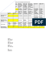 Jadwal Jaga Covid SPJ