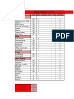 Blood Angels Army List: Unit Points Units Equipment Points Used Total Points