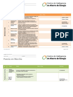 Check List - PUESTA - EN - MARCHA - Instalacion Fotovoltaica