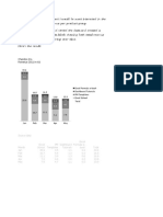 Chandoo Inc. Revenue 2011 in K$: Source Data Excel Formula E-Book