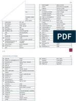 Utensilios y Recetas PDF