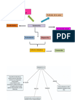 Mapa Metal Optometria