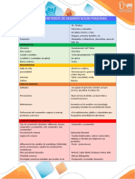 Matriz de Criterios de Segmentación