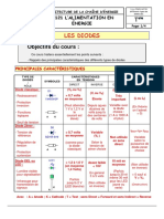 Cours Sur Les Différents Types de Diodes