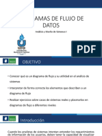 Sesión 7. DIAGRAMAS DE FLUJO DE DATOS