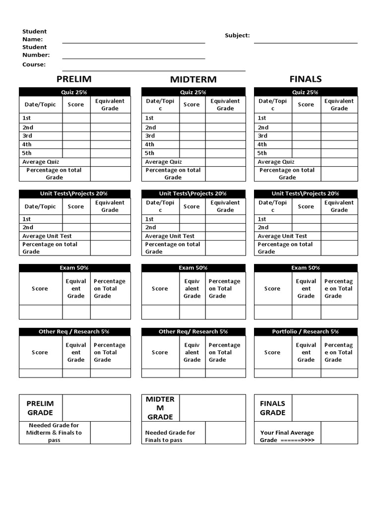 Student Grade Tracker Template | PDF | Educational Stages | Vocational ...