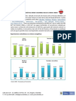 Perfil Logistico de Reino Unido 1