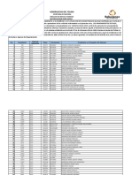 Publicacion Pagina Web Mandamientos de Ibague2010