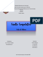 Cuadro Comparativo Termodinamica