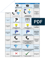 Comparativo Decreto 15-2020 e Iniciativa Presidencia