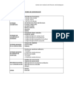 Classificació Dels Sistemes de Comunicació Alfabètics