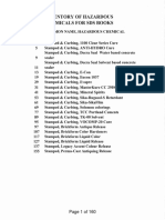 Stamped & Curbing SDS 2018