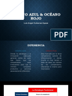 Océano Azul & Océano Rojo - Luis Angel Gutierrez Apaza