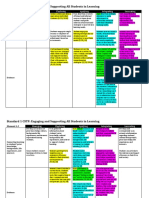 CSTP 1 Bern Spring2020