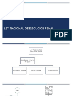 Ley Nacional de Ejecución Penal