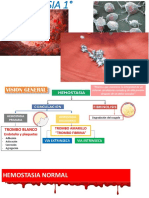HEMOSTASIA primaria 2020_compressed (1).pdf