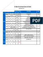 03._Tabela_de_tipos_de_dados