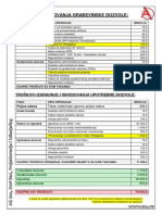 Troškovi Izgradnje Objekta Ključ U Ruke PDF