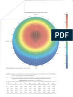 Grafico de Distribuição de raios Solares.pdf