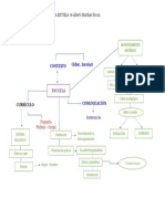 Verdades y Mentiras Esquema