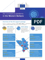 Coronavirus Support WB