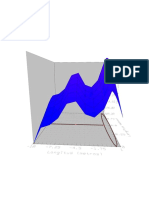 Diagrama de contorno de potenci per.pdf