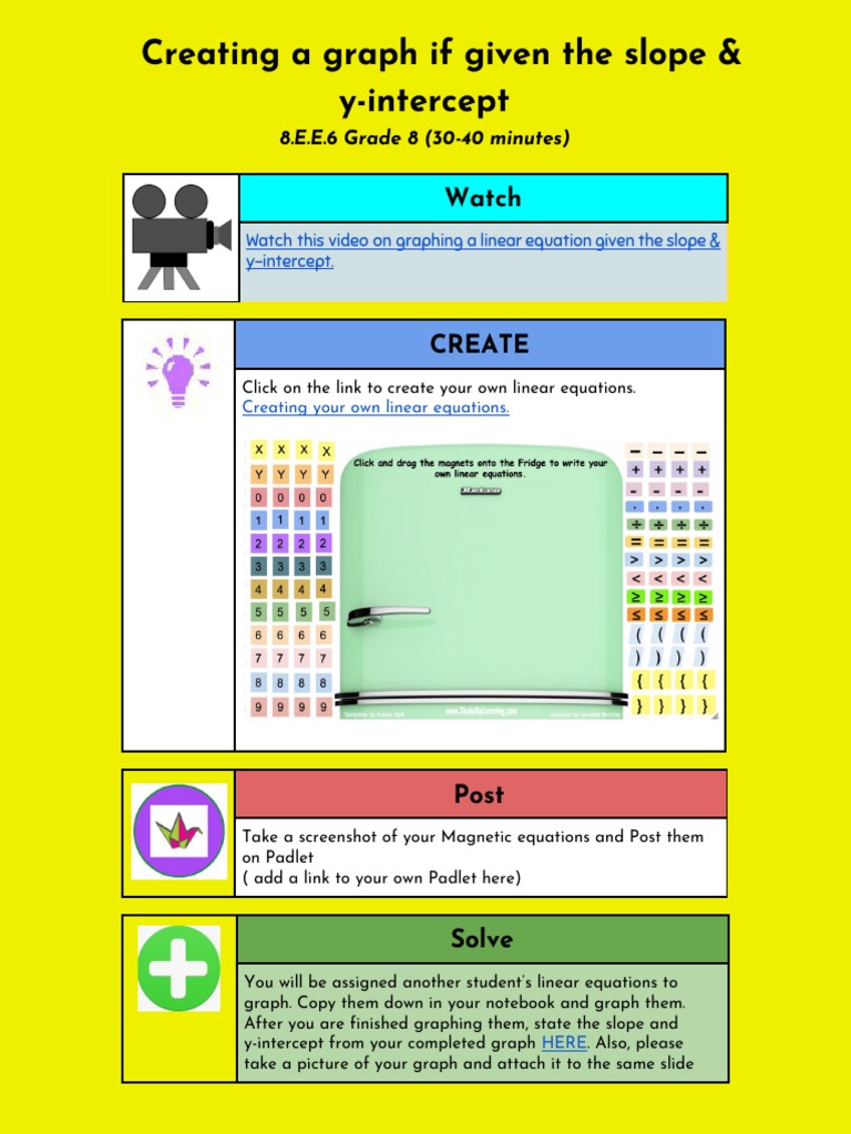 Graphing Linear Equations Guide | PDF | Teaching Methods & Materials
