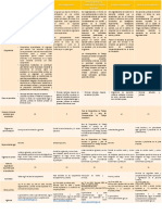 Caracteristicas de Las Organizaciones de La Economía Solidaria PDF