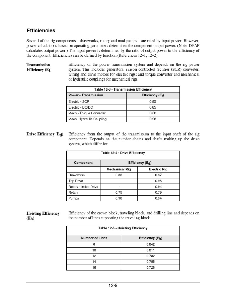 Drilling Rig Efficiency and Sizing Guide | PDF | Drilling Rig ...