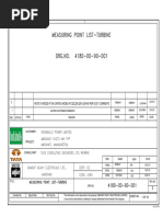 Measuring Point List - Turbine PDF