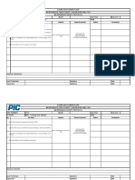 Start Time SN Job Step Hazard Hazard Controls Status Comments