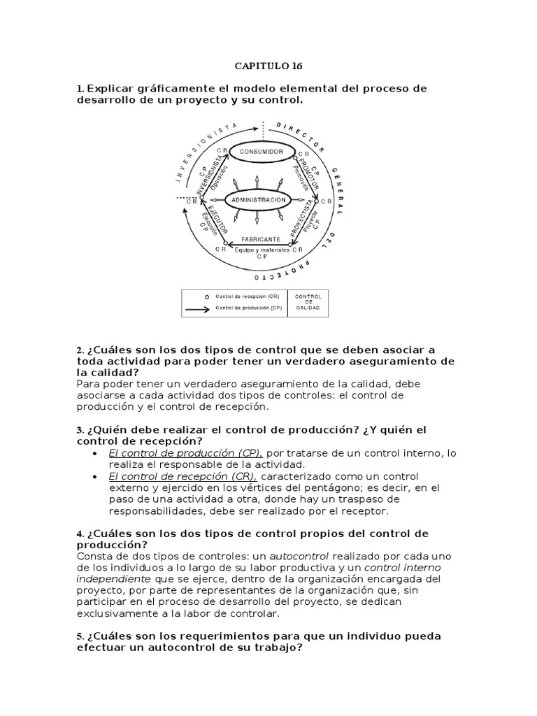 Control de Calidad en Proyectos | PDF | Calidad (comercial) | Planificación