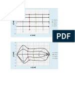 graficas lineas equipotenciales.docx