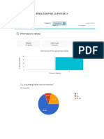 Resultados de La Encuesta