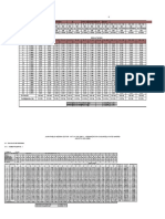 CUADRO DE PERDIDAS DE POTENCIA CENTRO COMERCIAL