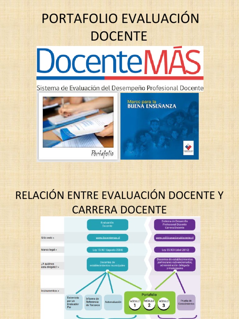 Evaluación Docente: Portafolio 2025 | PDF | Evaluación | Aprendizaje