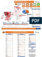 INFOGRAFIA-NACIONALCOVI-19-COE-NACIONAL-31032020-10h00-1.pdf