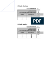 IGPT11 - Power Management Absoluto vs Relativo