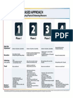 PhasedReopeningChart PDF