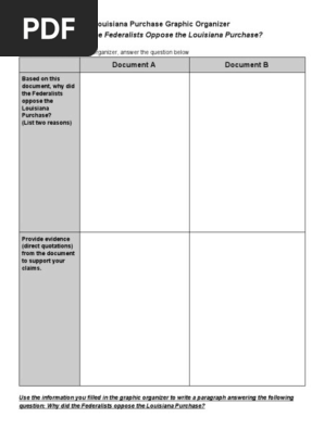 1c Louisiana Purchase Graphic Anizer