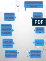 Mapa Democracia