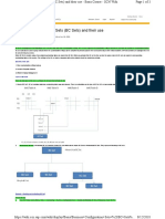 BC Sets - wiki.scn.sap.com - Business Configurat.pdf