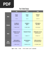 Grade 6 Solar System Lesson Plan | PDF | Planets | Solar System