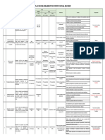 Plan Mejoramiento Institucional PDF