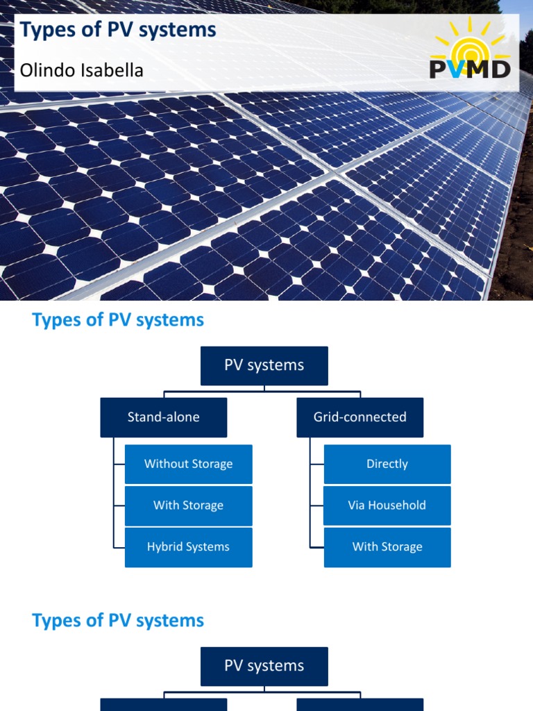 Types of PV Systems Overview | PDF | Photovoltaics | Photovoltaic System