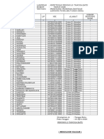 Daftar Penerima BLT-D 2020